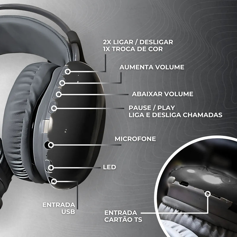 Fone De Ouvido Sem Fio Bluetooth V5.3 Com LED